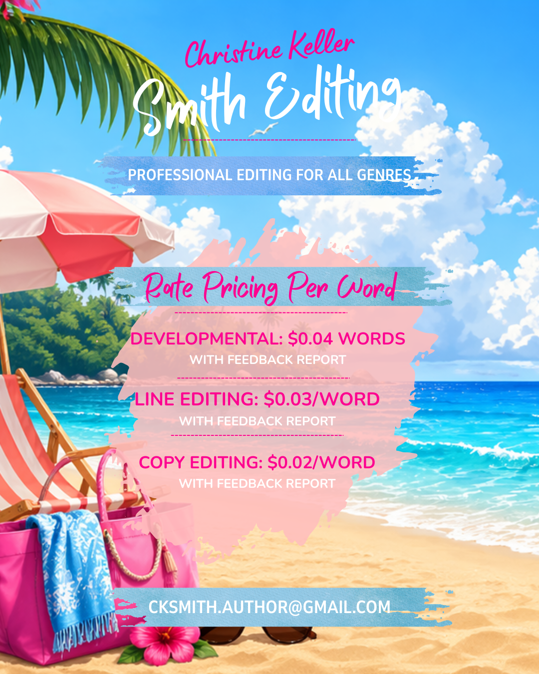 Editing Consultation Session (30–60 Minutes)